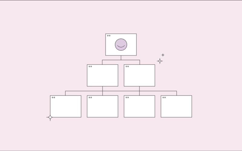 What is a sitemap?