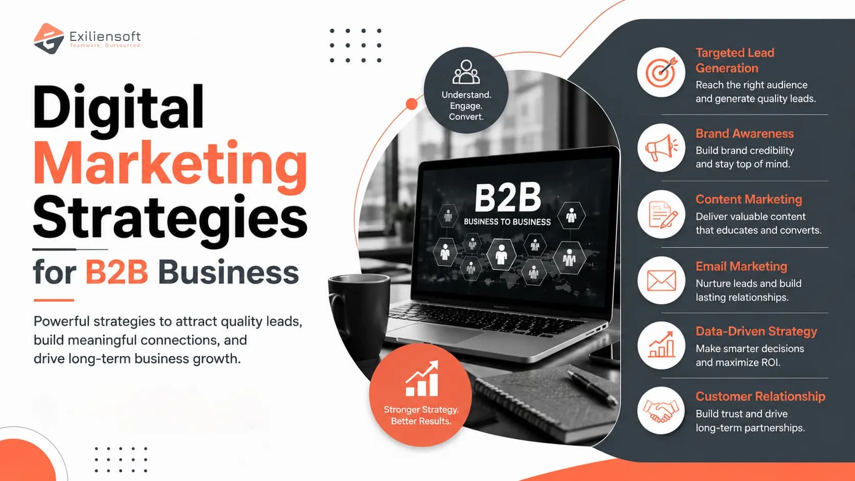 Digital Marketing Strategy for B2B Companies article thumbnail