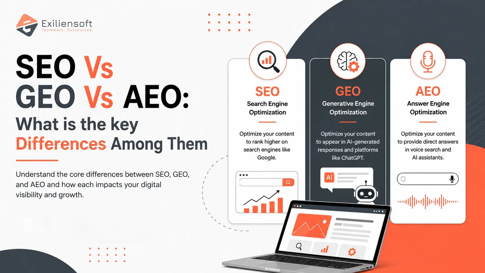 SEO vs GEO vs AEO: Key Differences & Best Strategy for 2026 article thumbnail